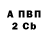 Кетамин VHQ P. Pawlicki